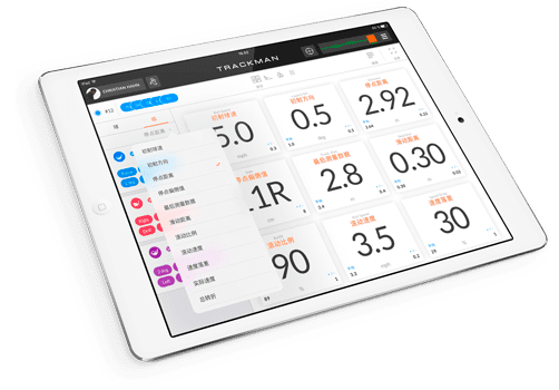PEGG Trackman Flerspråklig